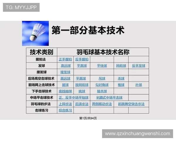 武汉羽毛球队在挑战赛中的力量展现与技战术分析
